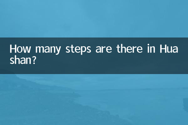 Сколько ступенек в Хуашане?