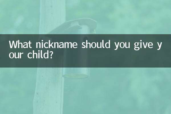 What nickname should you give your child?
