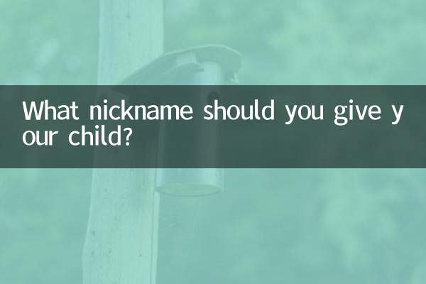 What nickname should you give your child?