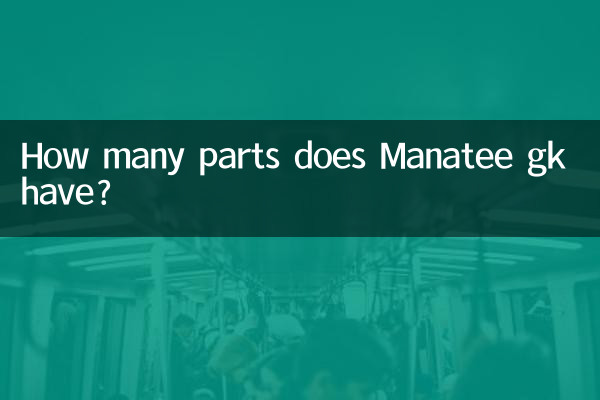 Manatee gk এর কয়টি অংশ আছে?