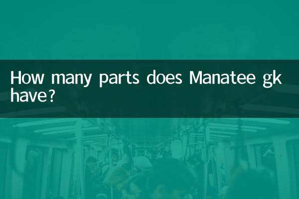 Manatee gk এর কয়টি অংশ আছে?