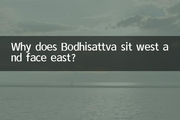 Почему Бодхисаттва сидит на западе и смотрит на восток?