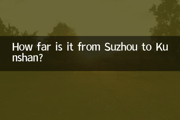 How far is it from Suzhou to Kunshan?