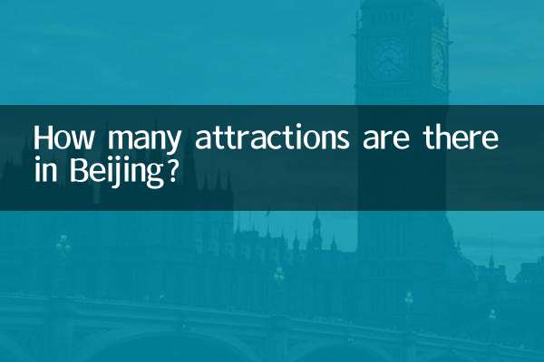 How many attractions are there in Beijing?