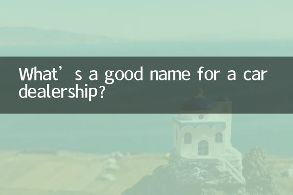 Qual è un buon nome per una concessionaria di automobili?