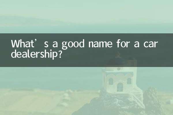 What’s a good name for a car dealership?