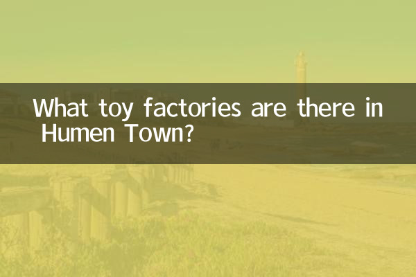 What toy factories are there in Humen Town?