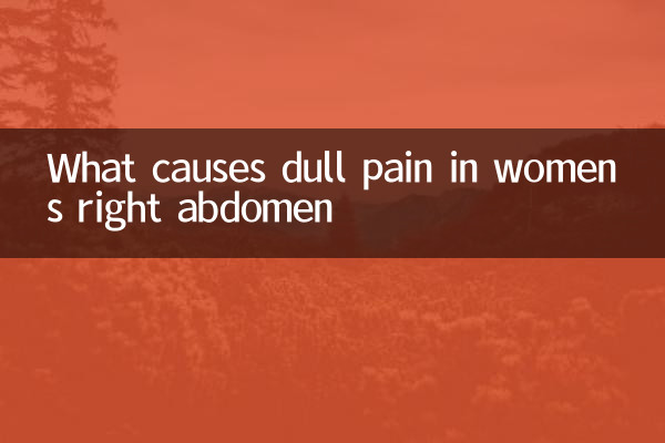 What causes dull pain in women’s right abdomen