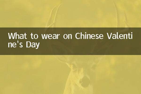 Qué ponerse en el día de San Valentín chino