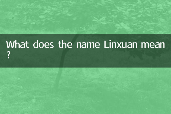 Linxuan이라는 이름은 무엇을 의미합니까?