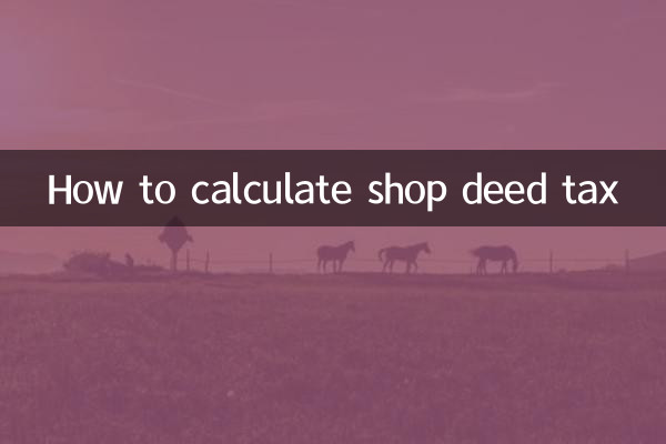 店舗証書税の計算方法