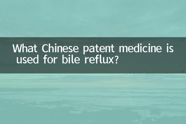 Quel médicament breveté chinois est utilisé pour le reflux biliaire ?