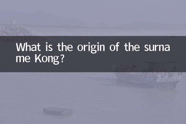 コンという姓の由来は何ですか？