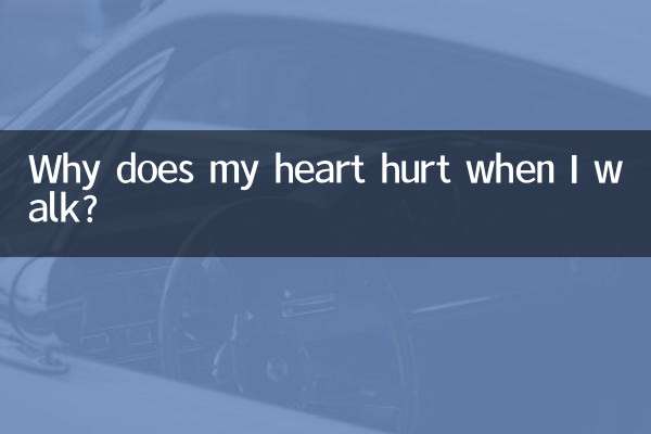 歩くと心臓が痛くなるのはなぜですか?