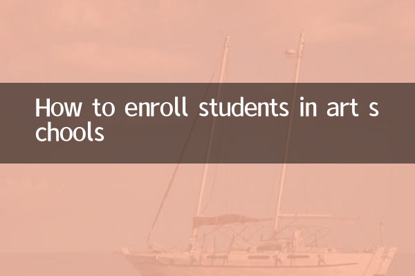 Come iscrivere gli studenti alle scuole d'arte