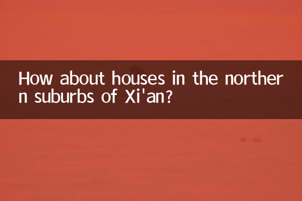 西安北郊房子怎麼樣