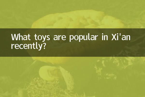西安最近流行什么玩具