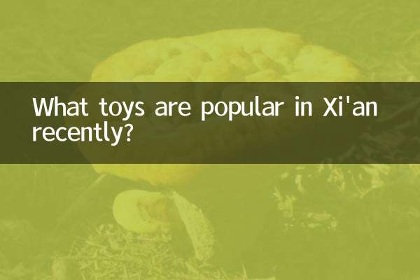 西安最近流行什麼玩具