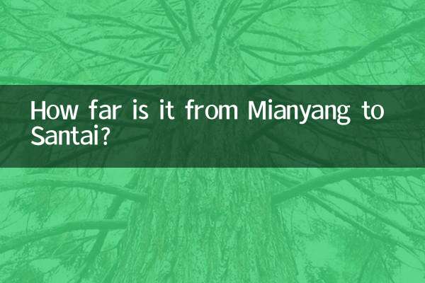 ¿A cuánta distancia está Mianyang de Santai?