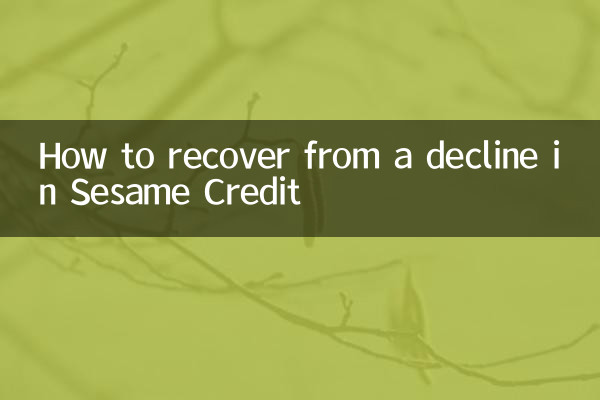 Come riprendersi da un calo del Sesame Credit