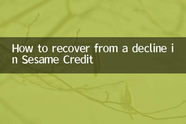 তিল ক্রেডিট হ্রাস থেকে কীভাবে পুনরুদ্ধার করবেন