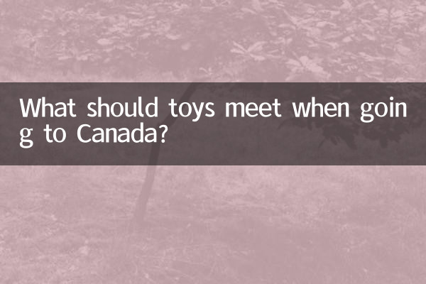 What should toys meet when going to Canada?