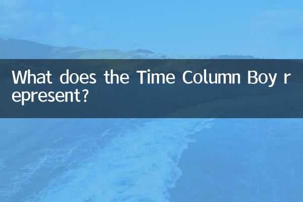Что представляет мальчик из столбца Time?