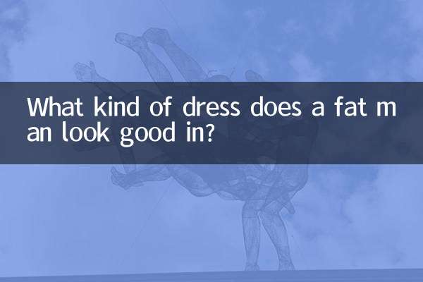 太った男性にはどんな服装が似合うのでしょうか？
