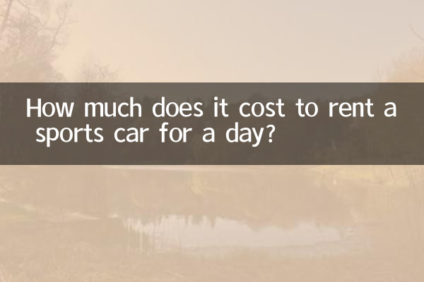 How much does it cost to rent a sports car for a day?