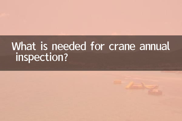 What is needed for crane annual inspection?
