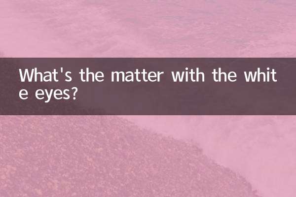 What's the matter with the white eyes?