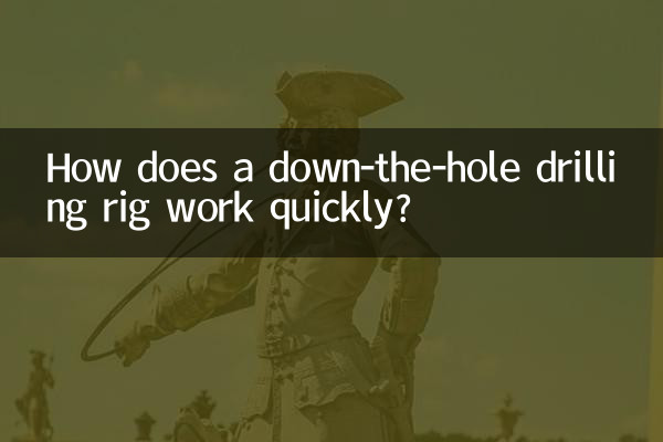 डाउन-द-होल ड्रिलिंग रिग तेजी से कैसे काम करता है?
