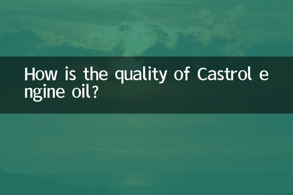 Quelle est la qualité de l’huile moteur Castrol ?