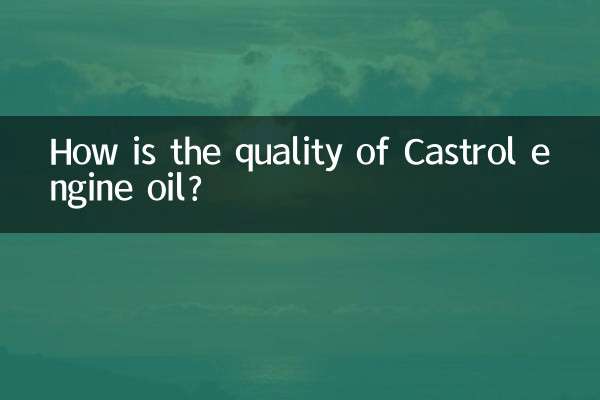 嘉实多机油质量怎么样