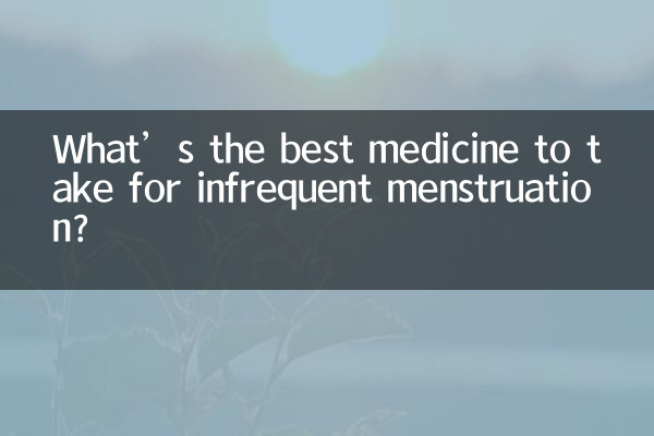 کبھی کبھار حیض کے ل take بہترین دوا کیا ہے؟