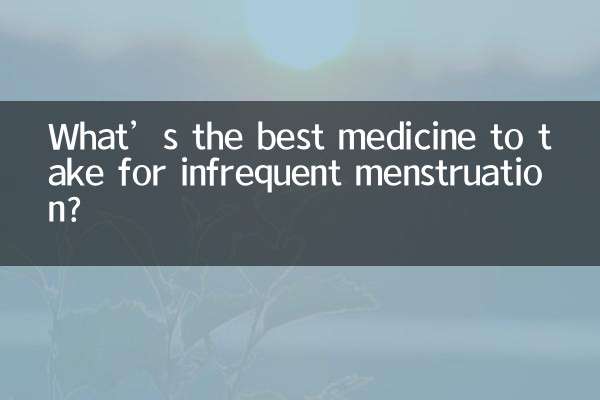 کبھی کبھار حیض کے ل take بہترین دوا کیا ہے؟