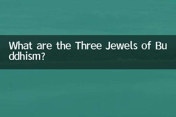 Quels sont les trois joyaux du bouddhisme ?