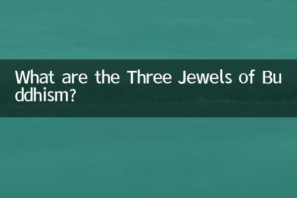 Quels sont les trois joyaux du bouddhisme ?