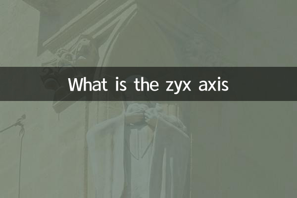 zyx軸とは何ですか
