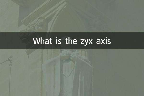 zyx軸とは何ですか