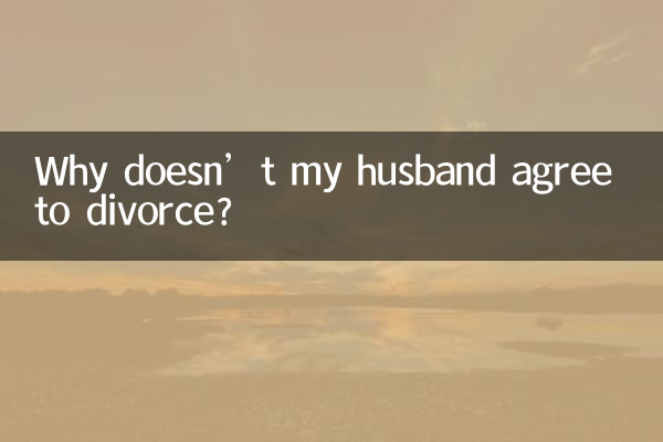 Почему мой муж не соглашается на развод?