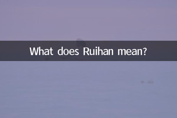 O que significa Ruihan?