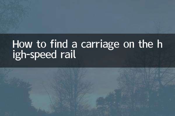 Como encontrar um vagão no trem de alta velocidade