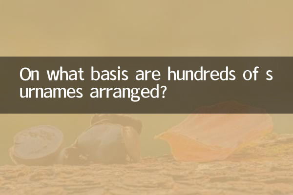 Com base em que centenas de sobrenomes são organizados?