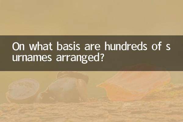 Com base em que centenas de sobrenomes são organizados?