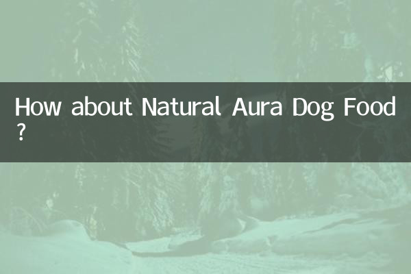 قدرتی چمک کتے کے کھانے کے بارے میں کیا خیال ہے؟