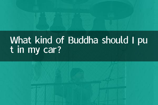 What kind of Buddha should I put in my car?