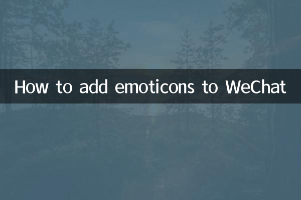 Come aggiungere emoticon a WeChat