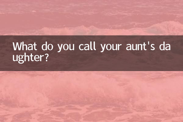 이모의 딸을 뭐라고 부르나요?