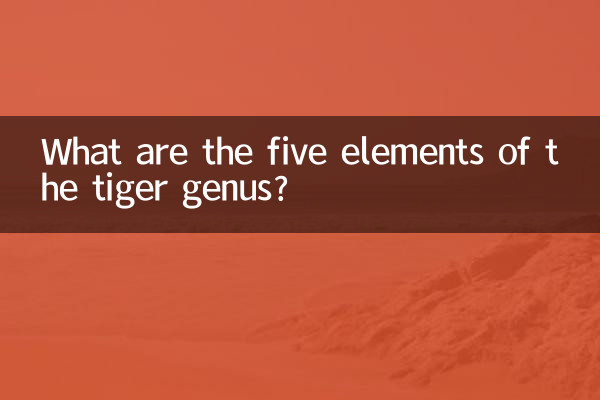 What are the five elements of the tiger genus?
